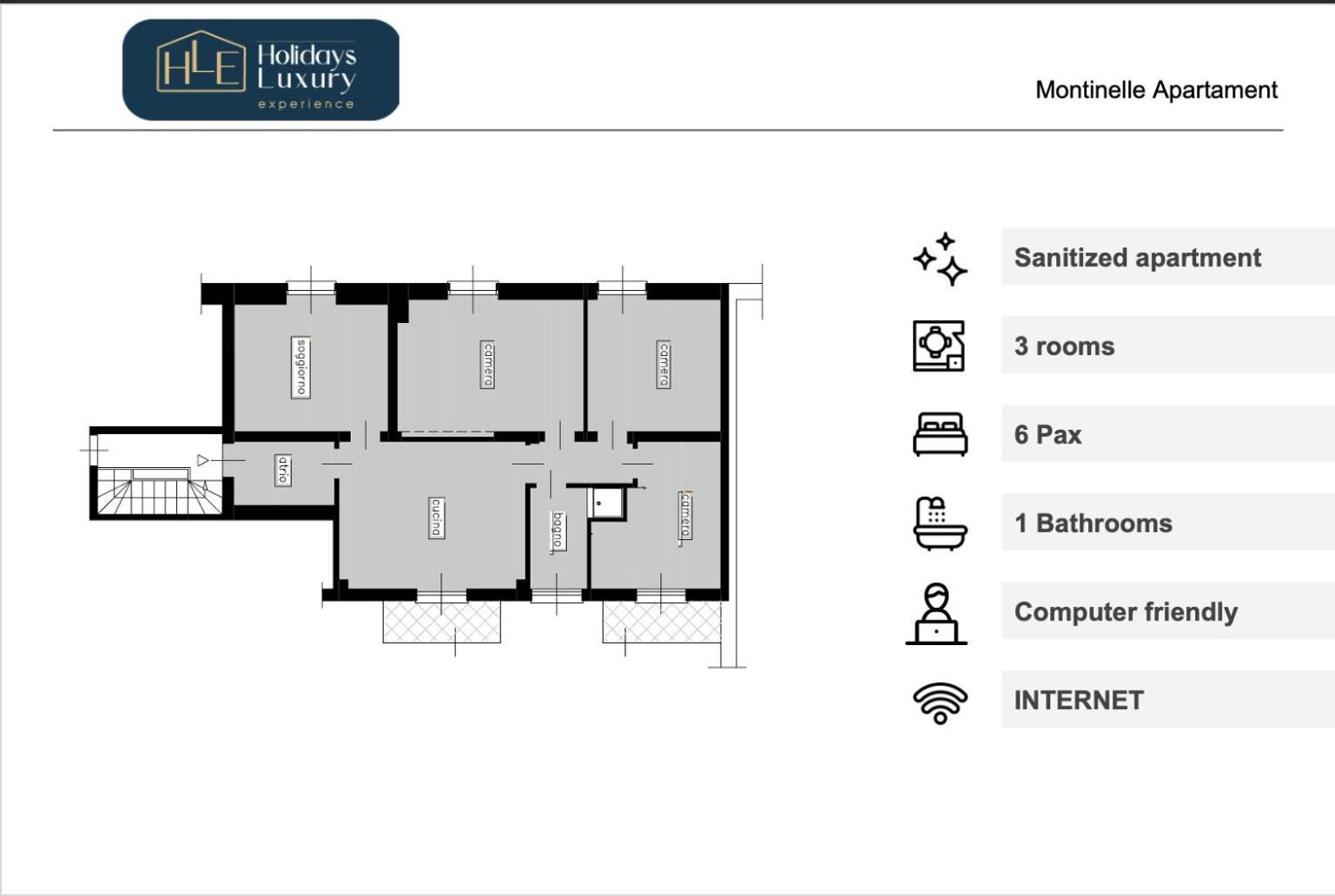 Montinelle Apartament 马内尔巴 外观 照片